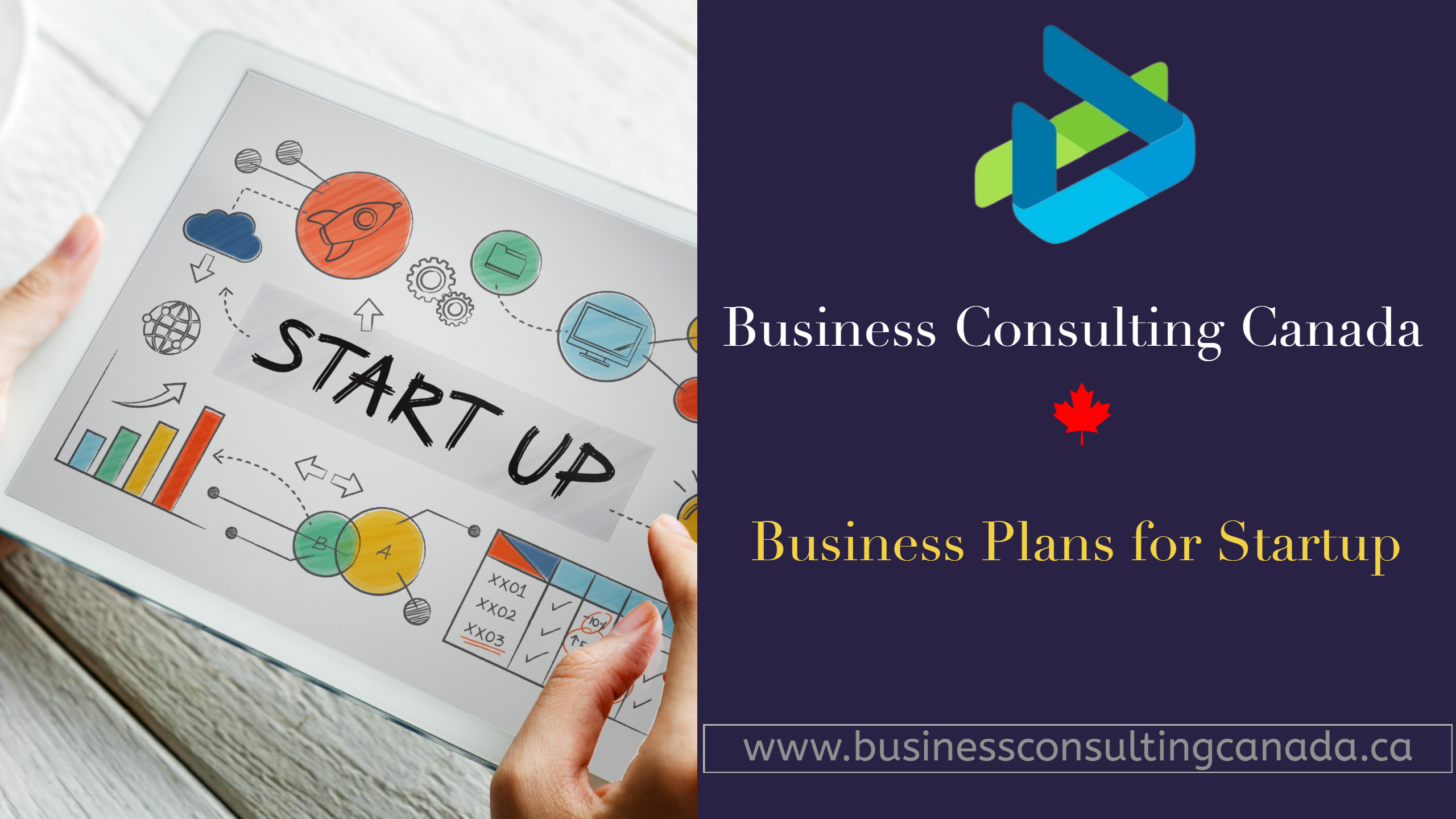 Business Plans for Startup