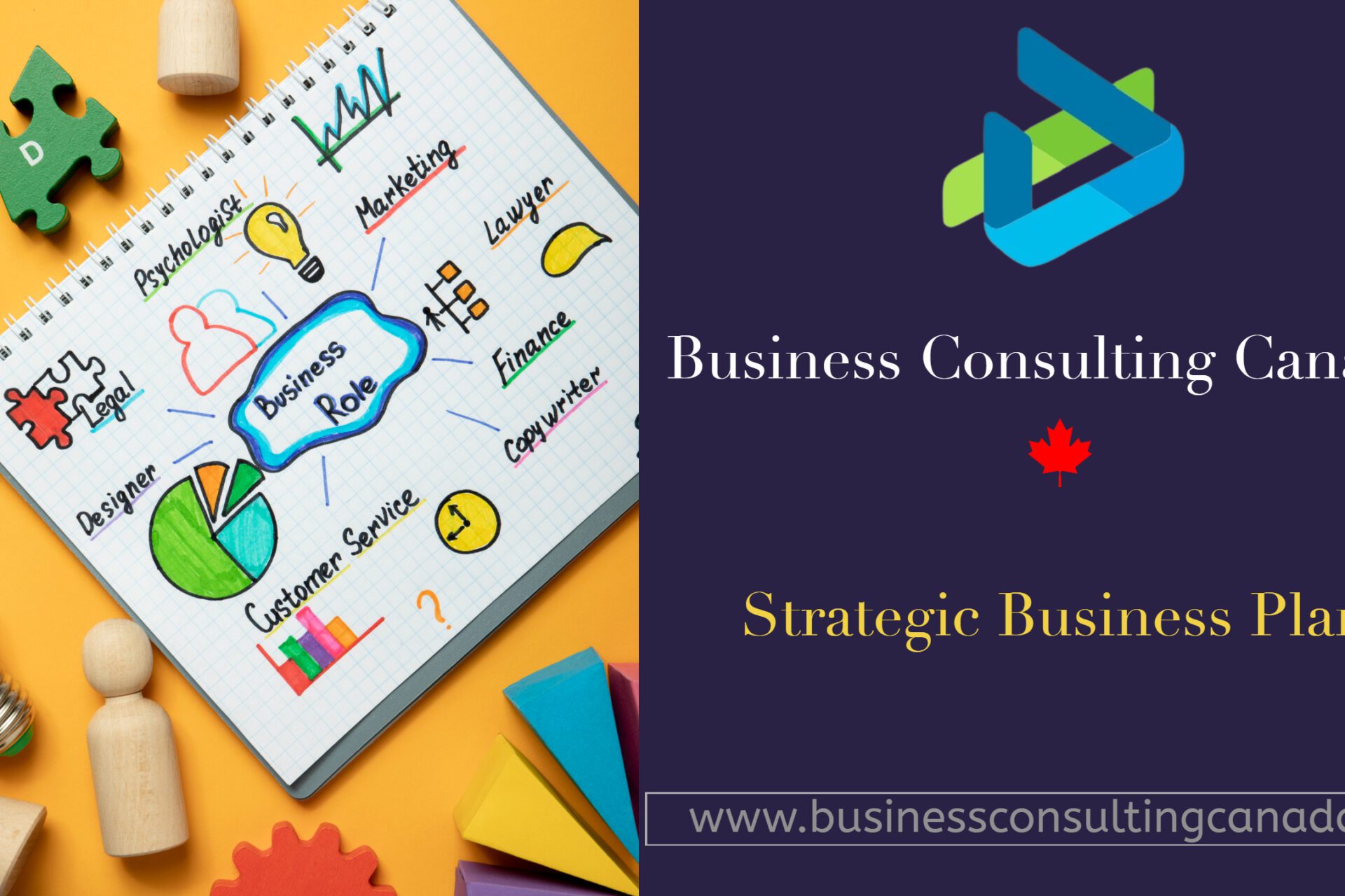 Strategic Business Plan: Your #1 Blueprint for Success